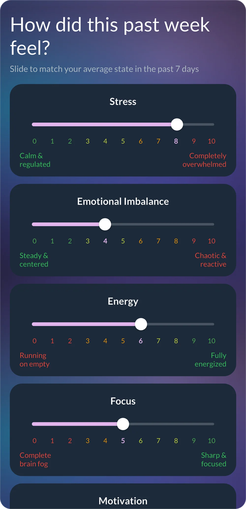 The weekly check-in screen: sliders from 0 to 10 for stress, emotional imbalance, energy, focus and motivation