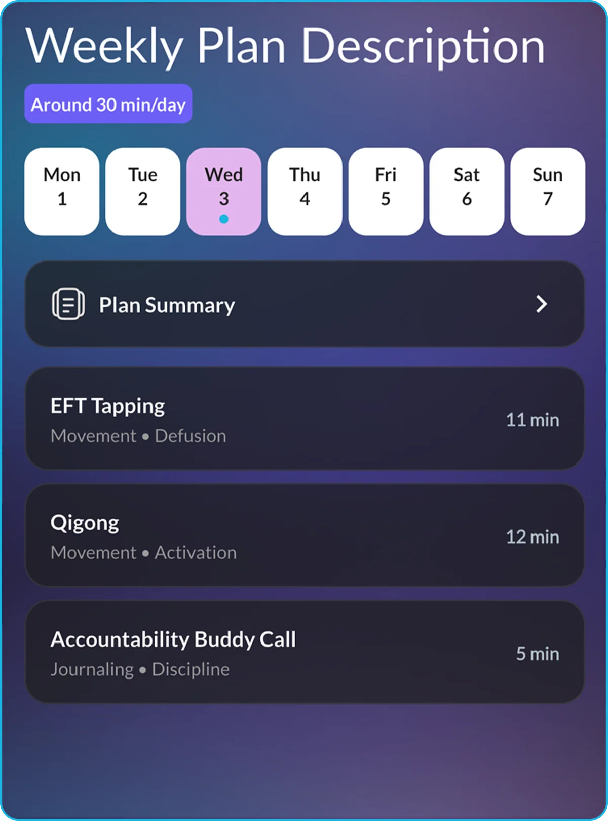 The Weekly Plan Description: around 30 minutes a day, the seven-day strip, the Plan Summary row, and three practices with their labels and minutes