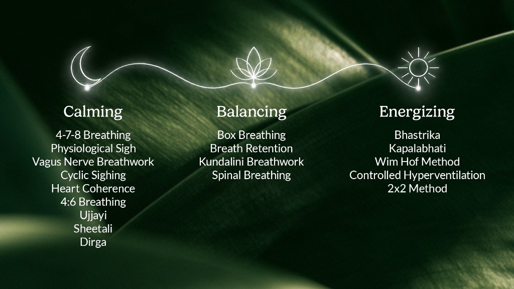 Breathwork techniques organized by calming, balancing, and energizing