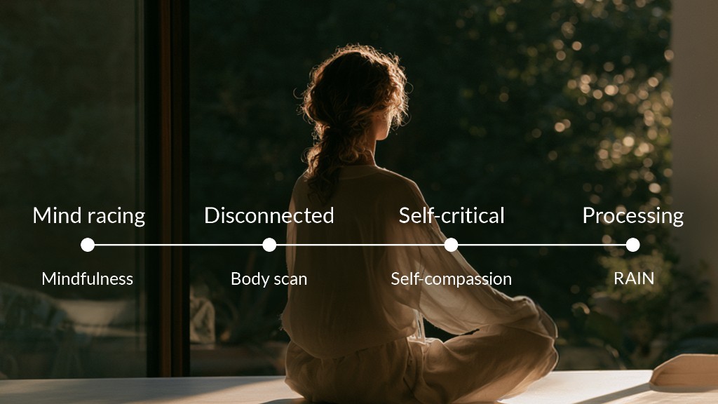 Matching the meditation technique to the emotional state: mindfulness, body scan, self-compassion, and RAIN