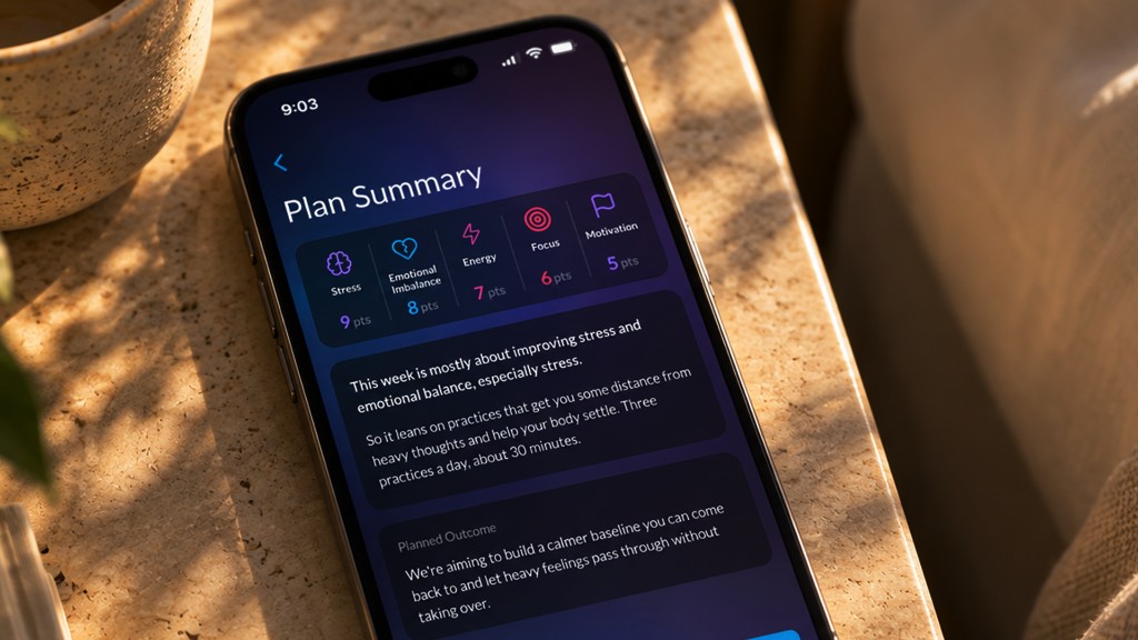 Breathtaking weekly plan summary