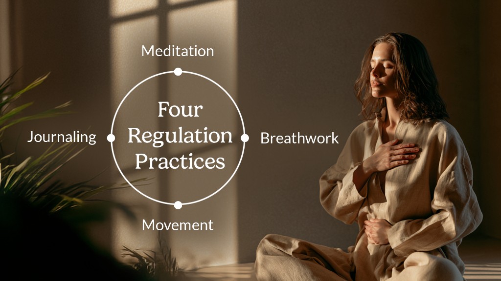 Four nervous system regulation techniques: breathwork, movement, meditation, and journaling shown as interconnected practices
