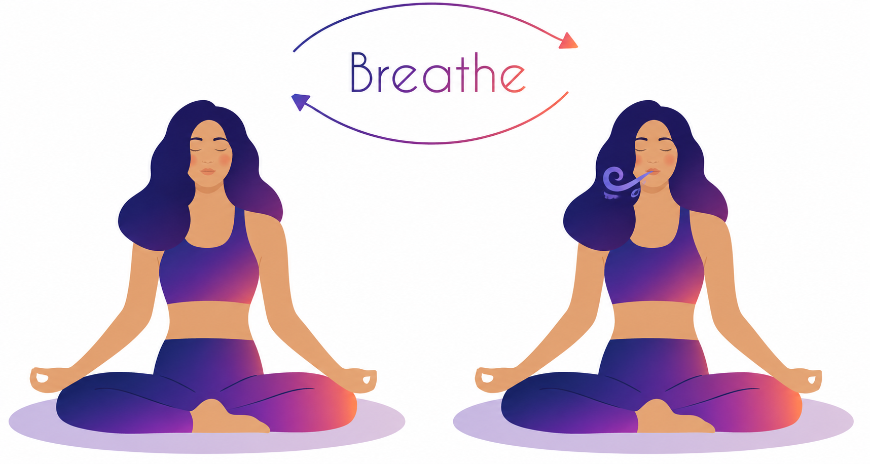 Breathwork is the intervention